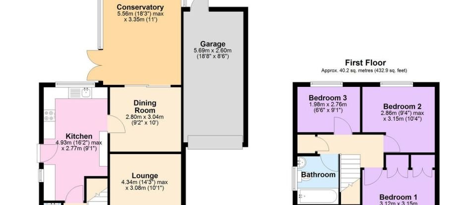 3 bedroom House in Coventry (CV3)